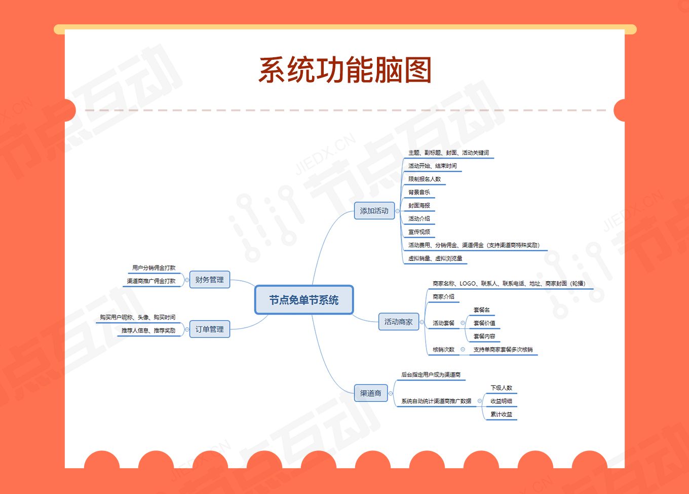 系统界面 6