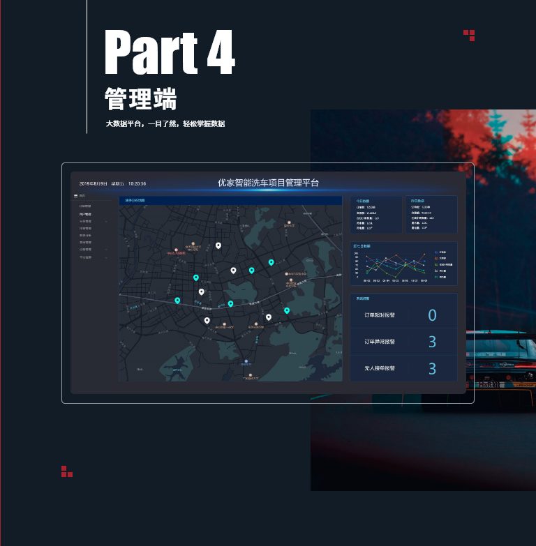 系统界面 5