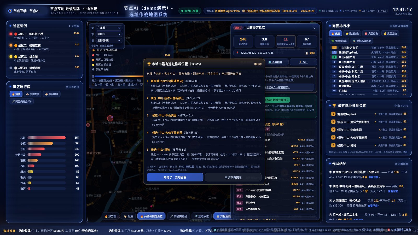 候选点位详情 · 客群/竞品/评分/Top 推荐