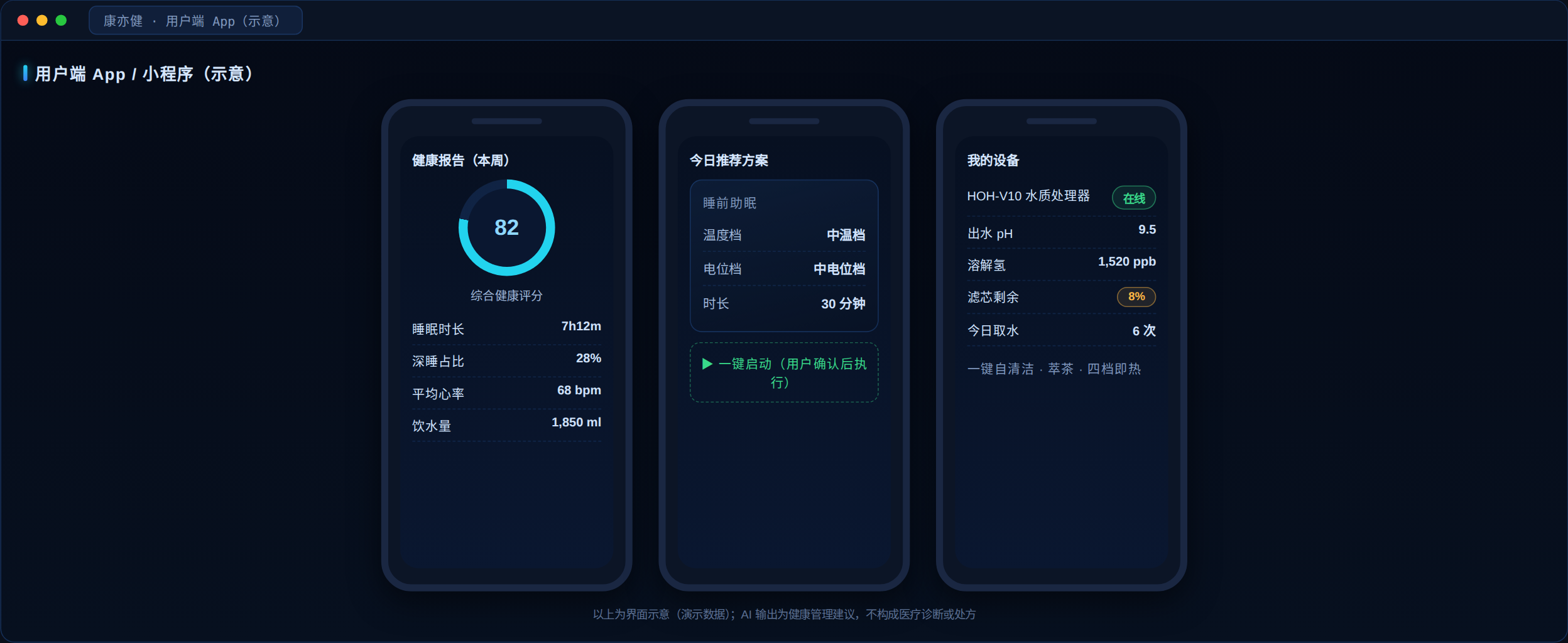 用户端 App 示意