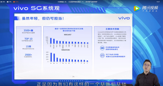 2020年上百万个5G就业机会来了!vivo助力大学生从象牙塔迈向战场(图4) \