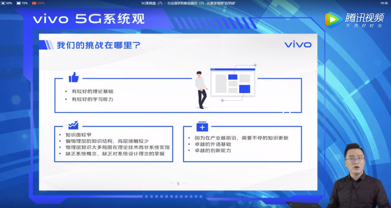 2020年上百万个5G就业机会来了!vivo助力大学生从象牙塔迈向战场(图3) \