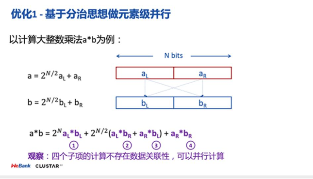GPU在联邦机器学习中的探索