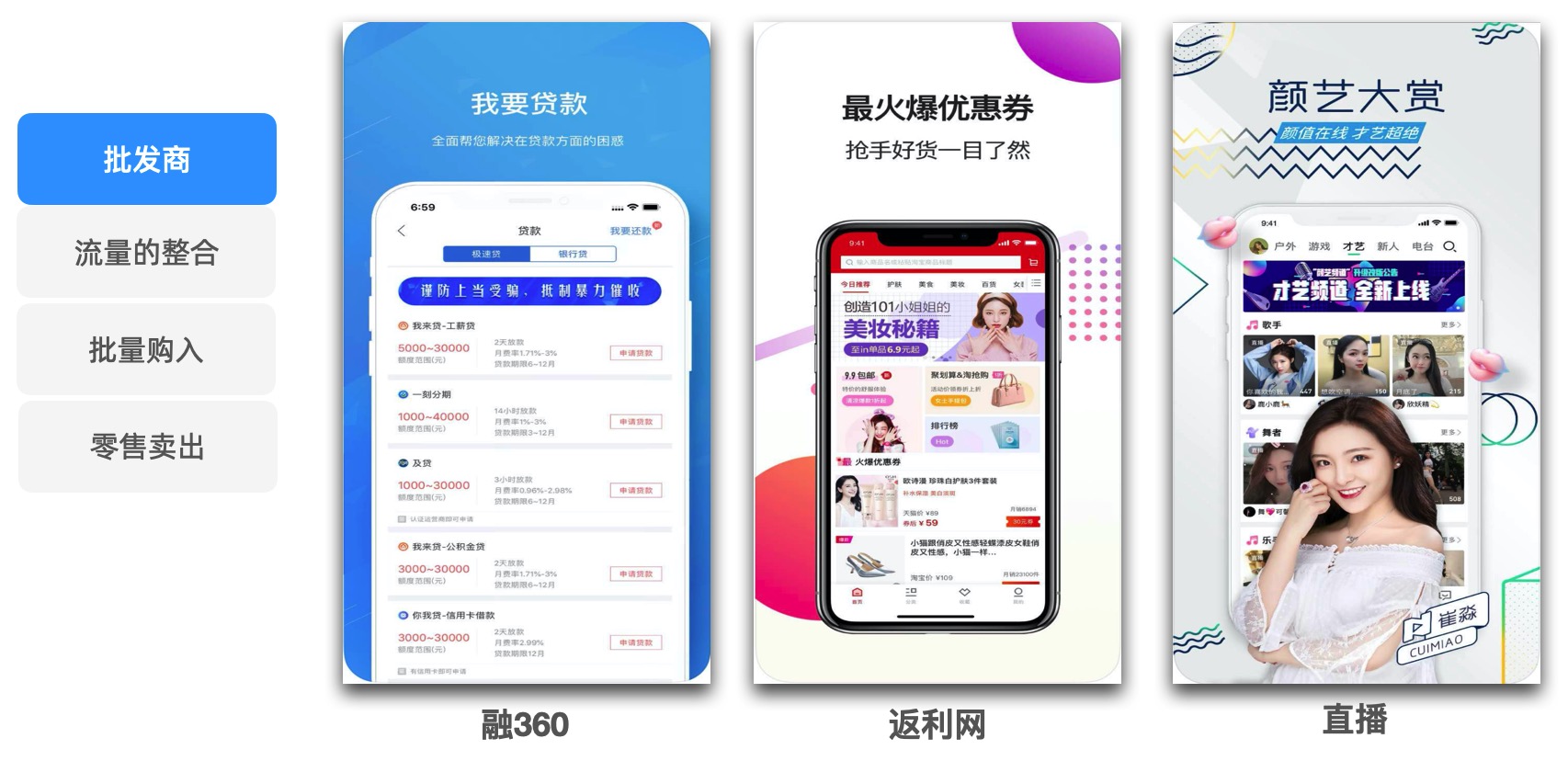 流量的概述系列：基于流量的商业模式(图5)