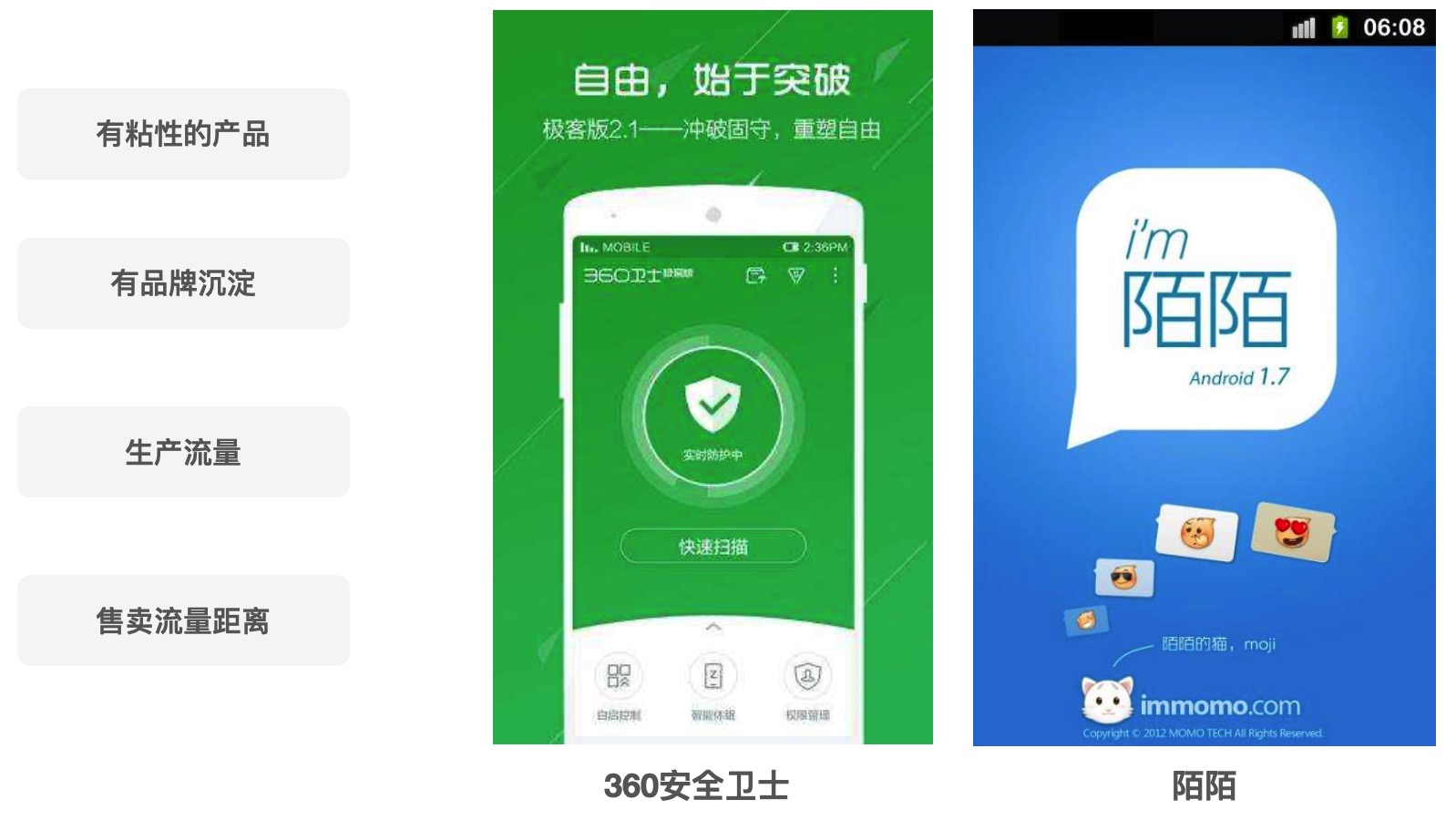 流量的概述系列：基于流量的商业模式(图3)
