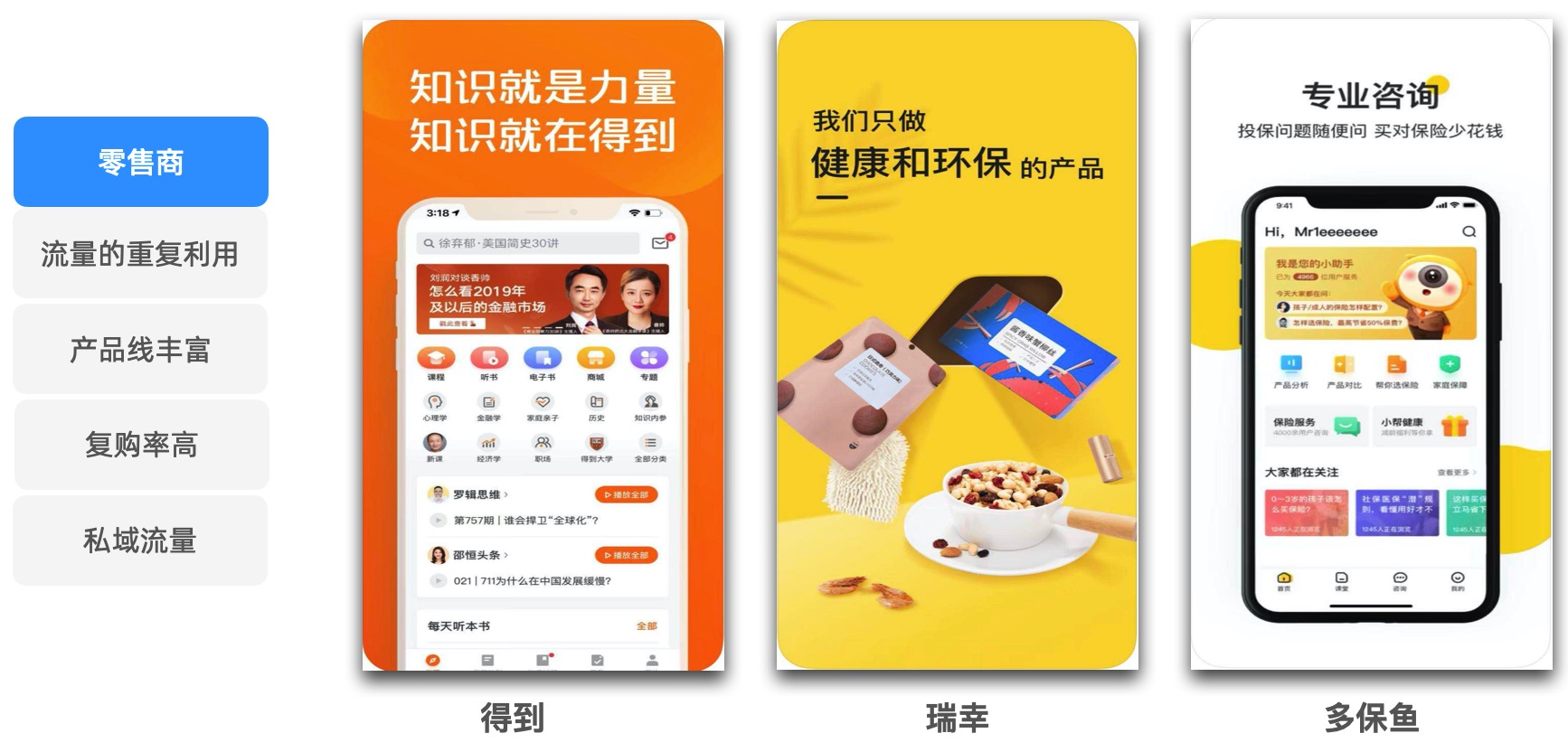 流量的概述系列：基于流量的商业模式(图6)