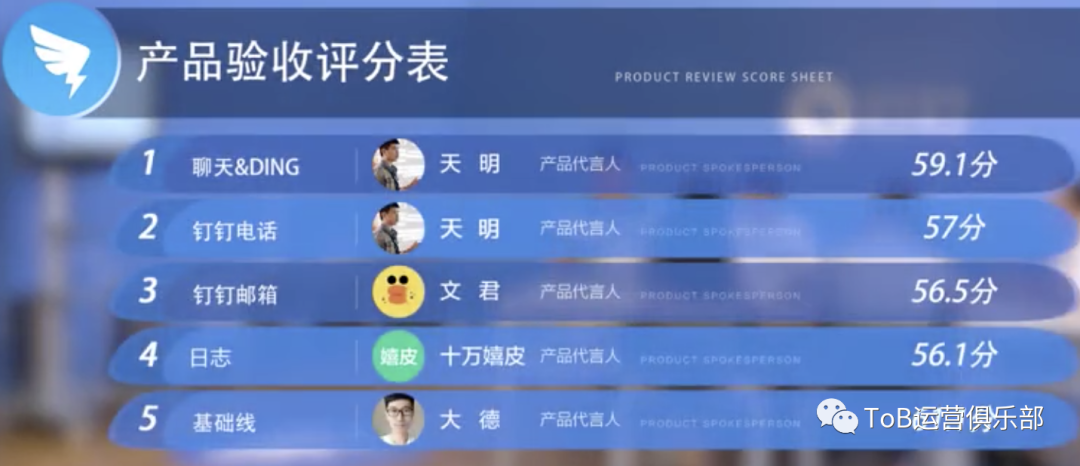 读完钉钉公众号所有文章，我发现了它成功的秘密(图3)