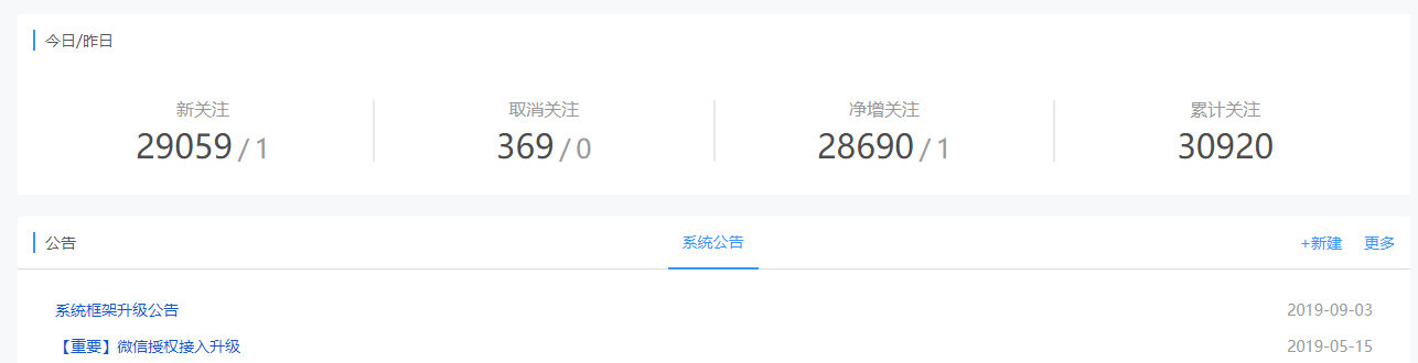 公众号运营：从小白到高手，关键是这4个字(图6)