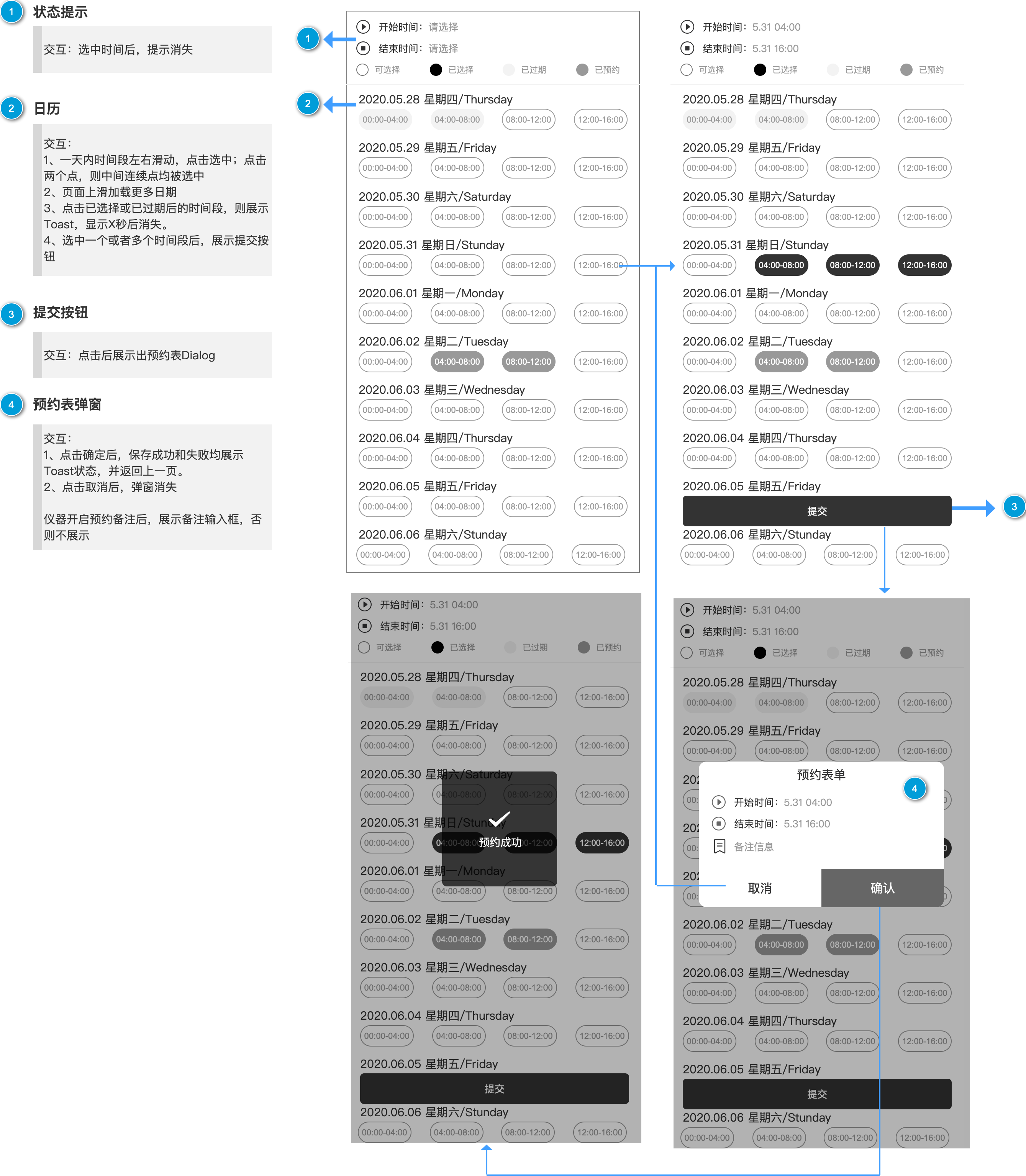 PRD：Lab管家小程序——高效科研，省心管理(图21)