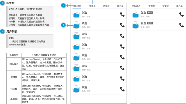 PRD：Lab管家小程序——高效科研，省心管理(图22)