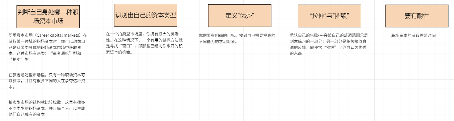需求评审：如何让开发明白产品的需求(图2)