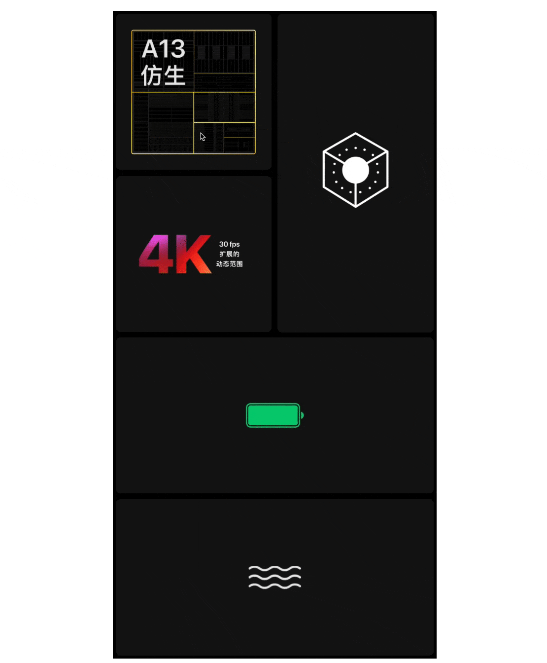 月薪 3W 的 Apple 微信编辑是这么发文章的 |如何发类似 Apple 微信公众号的文章效果(图1) 月薪 3W 的 Apple 微信编辑是这么发文章的 |如何发类似 Apple 微信公众号的文章效果(图1)