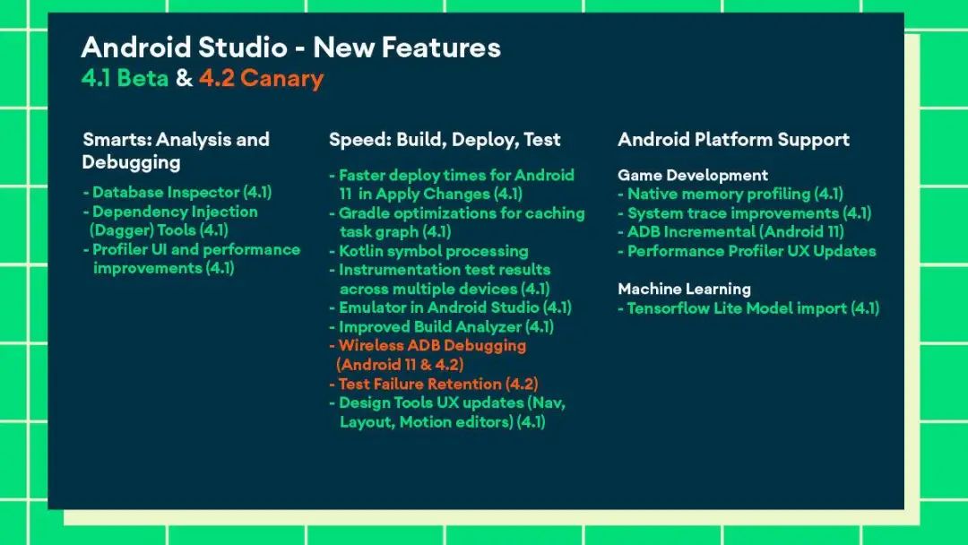 谷歌正式发布 Android 11 Beta 版,带来多项重磅更新!(图5) 谷歌正式发布Android 11 Beta版,带来多项重磅更新!