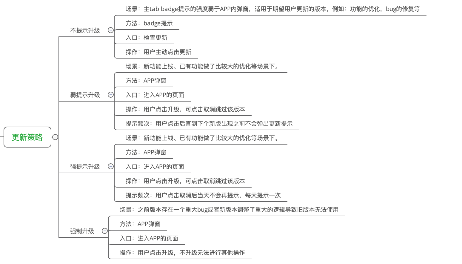 如何进行APP版本升级管理？(图7)