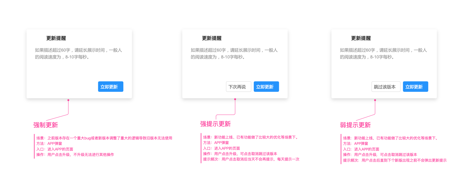 如何进行APP版本升级管理？(图10)
