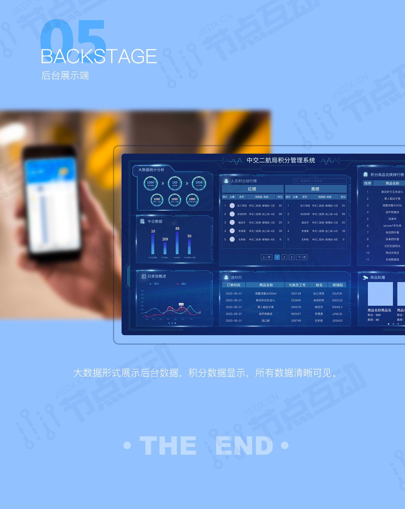 中交二航局积分方案项目(图7)
