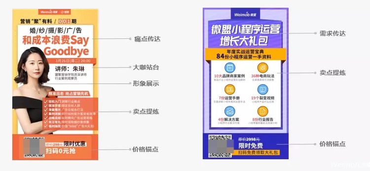 小程序如何高效裂变营销？(图4)
