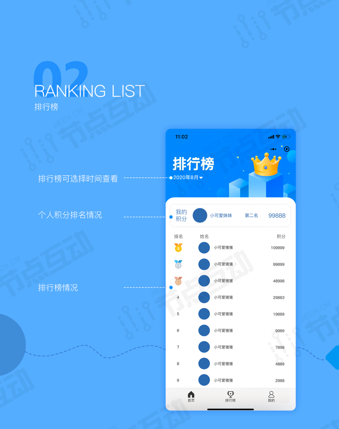 合作共赢丨节点互动&中交二航局共建人员评分管理系统!(图6) 合作共赢丨节点互动&中交二航局共建人员评分管理系统!(图6)