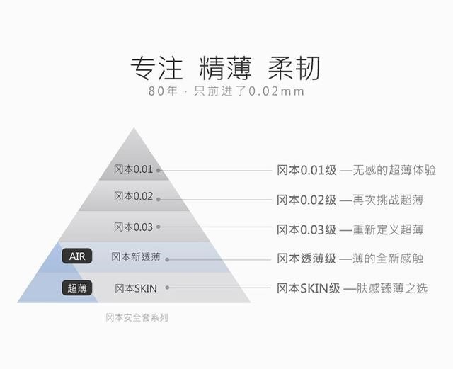 有声量没销量，社交媒体营销的繁荣窘境(图10)